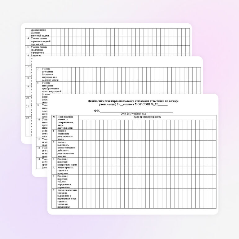 Диагностические карты для учащихся 9класса