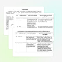 Рабочая программа по русскому языку 6 класс по программе А.Д.Шмелева,алгоритм успеха,Москва, Издательский центр "Вентана-граф"