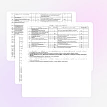 Рабочая программа по математике. 7 класс