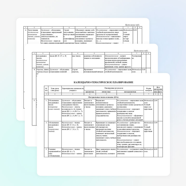 Календарно-тематическое планирование по математике(5 класс)
