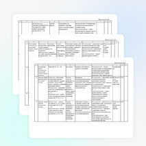 Календарно-тематическое планирование по математике(5 класс)