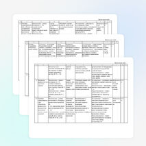 Календарно-тематическое планирование по математике(5 класс)