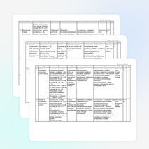 Календарно-тематическое планирование по математике(5 класс)