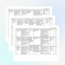 Календарно-тематическое планирование по математике(5 класс)