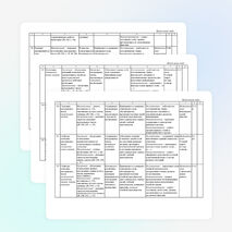Календарно-тематическое планирование по математике(5 класс)