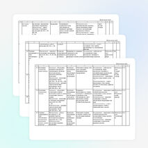 Календарно-тематическое планирование по математике(5 класс)