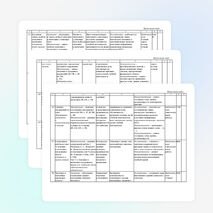Календарно-тематическое планирование по математике(5 класс)