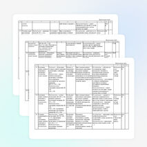 Календарно-тематическое планирование по математике(5 класс)