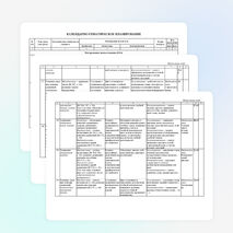 Календарно-тематическое планирование по математике(5 класс)