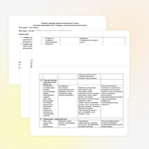 Технологическая карта урока по теме