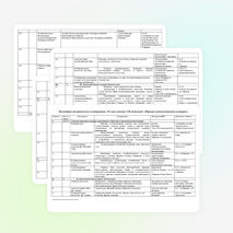 Календарно-тематическое планирование по МХК, 10 класс