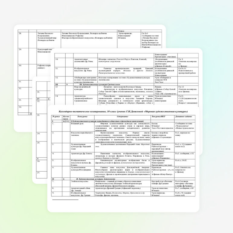 Календарно-тематическое планирование по МХК, 10 класс