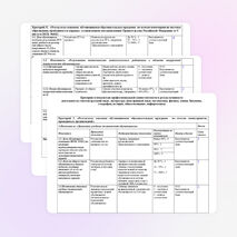 Портфолио учителя физики Сиротиной Г.В.