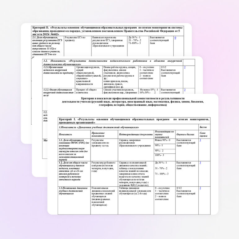 Портфолио учителя физики Сиротиной Г.В.
