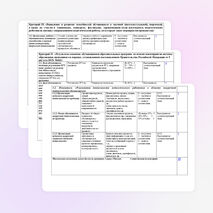 Портфолио учителя физики Сиротиной Г.В.