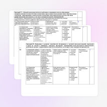 Портфолио учителя физики Сиротиной Г.В.