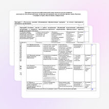 Портфолио учителя физики Сиротиной Г.В.