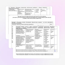 Портфолио учителя физики Сиротиной Г.В.