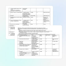 План исследовательской деятельности группы учителей