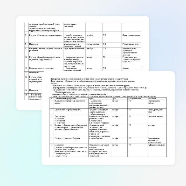 План исследовательской деятельности группы учителей