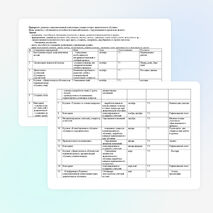 План исследовательской деятельности группы учителей