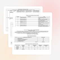 Тематическое планирование 4 класс Плешаков "Школа России"