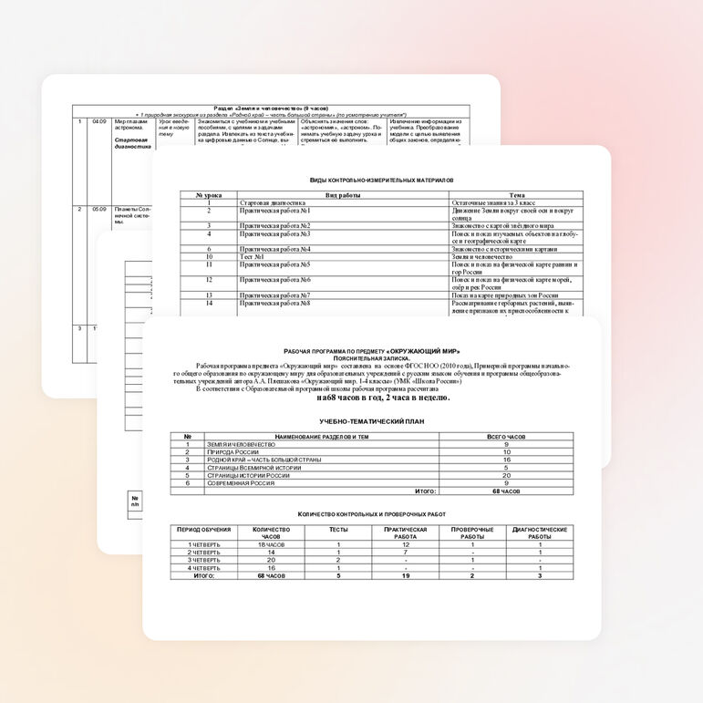 Тематическое планирование 4 класс Плешаков "Школа России"
