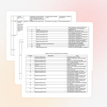 Тематическое планирование 4 класс Плешаков "Школа России"