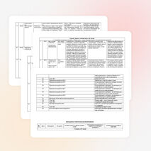 Тематическое планирование 4 класс Плешаков "Школа России"