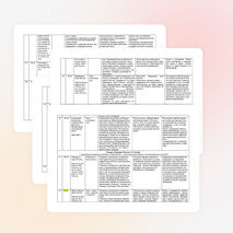Тематическое планирование 4 класс Плешаков "Школа России"