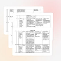 Тематическое планирование 4 класс Плешаков "Школа России"