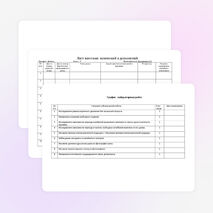 Рабочая программа по физике для 9 класса