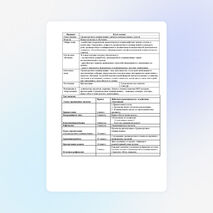 План коучинга "Среднесрочное планирование серии последовательных уроков"