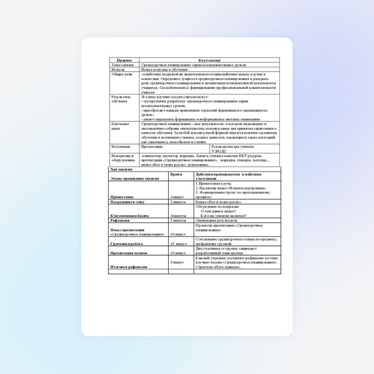 План коучинга "Среднесрочное планирование серии последовательных уроков"
