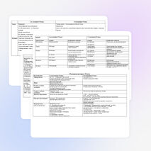 Вопросы истории русской культуры при подготовке к ГИА