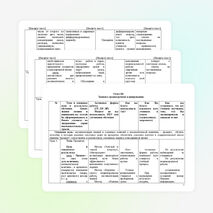 Записи о среднесрочном планировании