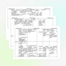 Записи о среднесрочном планировании