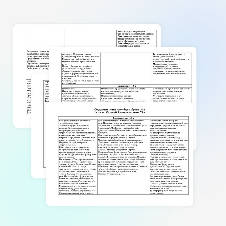 Учебно-тематическое планирование по русскому языку 4 класс