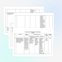 Учебно-тематическое планирование по русскому языку 4 класс