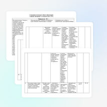 Учебно-тематическое планирование по русскому языку 4 класс