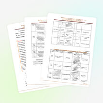 Аналитическая справка учителя химии