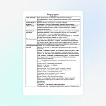 Роль применения на практике тренингов на создание коллаборативной среды и коуч-технологии в условиях современной школы