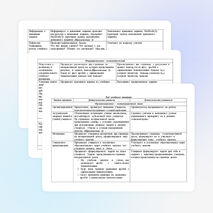 Технологическая карта урока математики по теме "Сравнение дробей с разными знаменателями (5 класс).