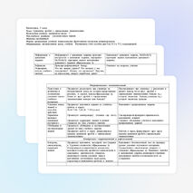 Технологическая карта урока математики по теме "Сравнение дробей с разными знаменателями (5 класс).