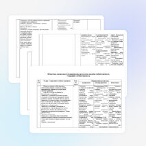 Рабочая программа по учебному предмету «Технология» 1 класс