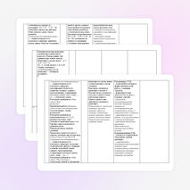 Рабочая программа по учебному предмету «Математика» 1 класс