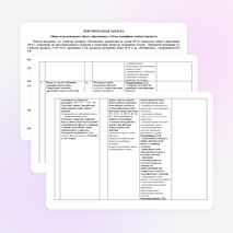 Рабочая программа по учебному предмету «Математика» 1 класс