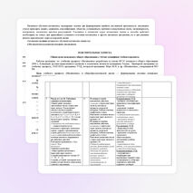 Рабочая программа по учебному предмету «Математика» 1 класс