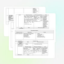 Технологическая карта урока английского языка на тему "Family ties" ( 5с клас), к УМК "Spotlight"