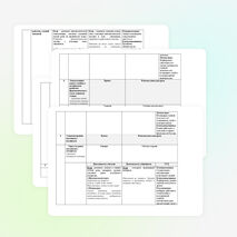 Технологическая карта урока английского языка на тему "Family ties" ( 5с клас), к УМК "Spotlight"